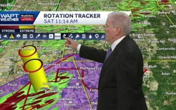 Dangerous Weather
